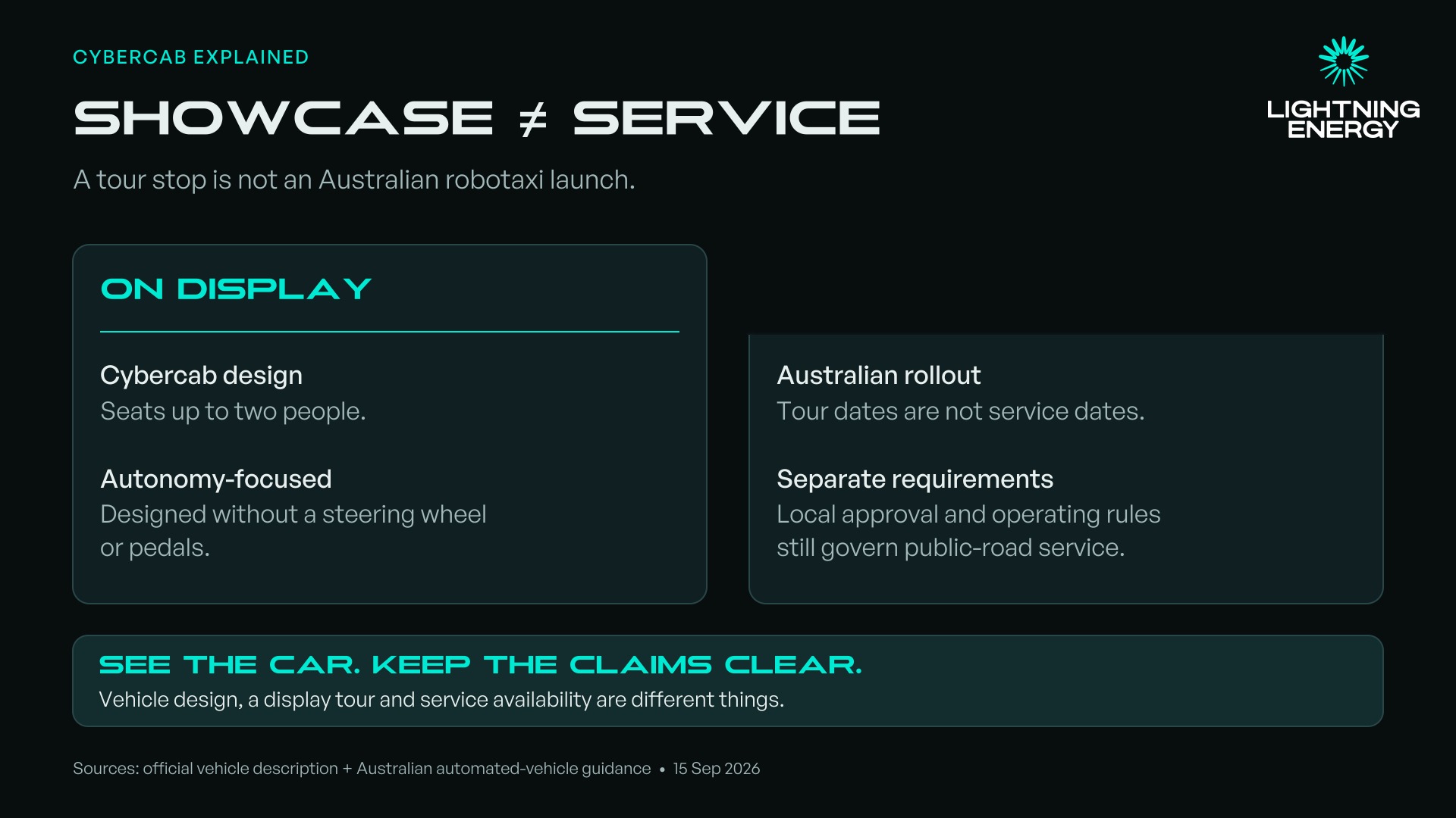 Showcase not unsupervised robotaxi service explainer